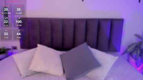 ailanacortes online show from April 3, 12:14 pm