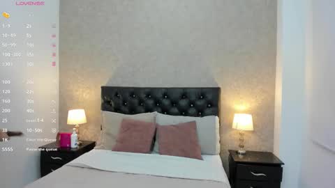 Alejandra Tellez online show from January 17, 7:21 pm