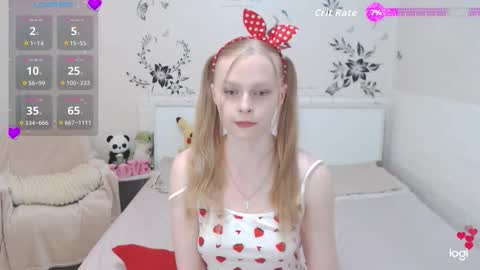 Alice  online show from March 13, 11:50 pm