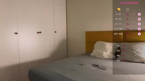 Snapshot of alicekingsleigh chatting on October 29, 5:23 am AliceKingsleigh online show from October 29, 5:23 am