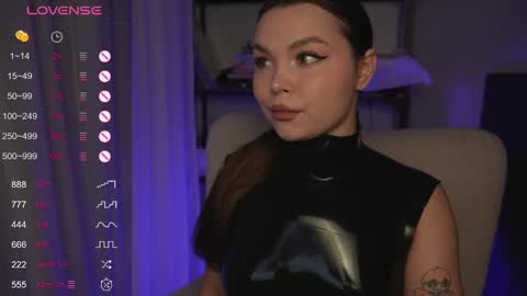 Alice online show from March 3, 12:45 am