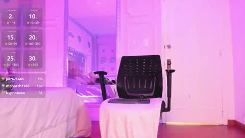 Alison Fishert online show from January 8, 5:50 pm