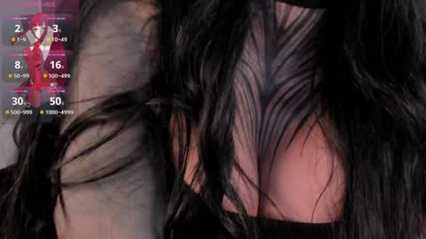 Snapshot of aliz_01 chatting on December 7, 3:14 am Aliz online show from December 7, 3:14 am