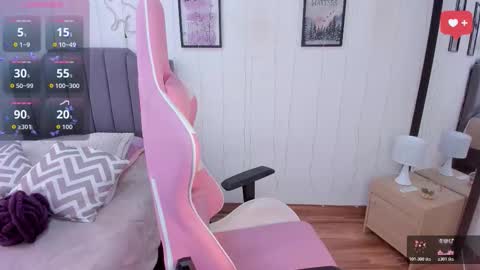 Amy sophia 3 online show from January 19, 12:23 pm