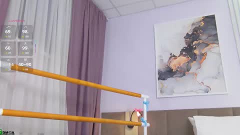 annanoir online show from February 10, 2:03 am