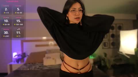 anne_cherrydh online show from September 30, 2:17 am