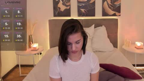 annie_kits online show from January 15, 7:58 am