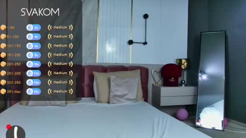 Snapshot of aylapearl_ chatting on January 29, 4:36 am Ayla online show from January 29, 4:36 am