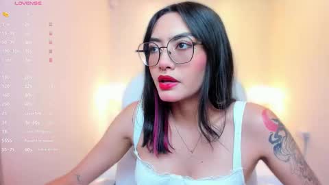 Azura online show from March 16, 7:18 pm