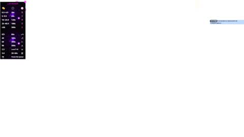 Snapshot of babydollstarlit chatting on February 9, 3:22 am Starlit online show from February 9, 3:22 am