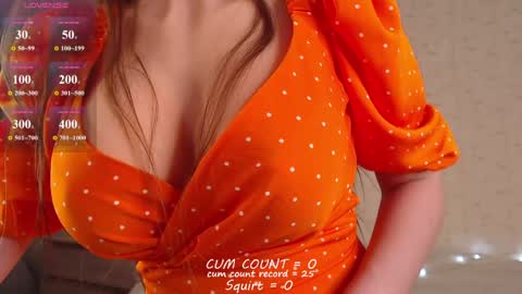 bettispaghetti online show from May 13, 5:08 pm
