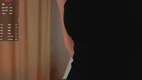 Dolores online show from December 14, 6:08 am