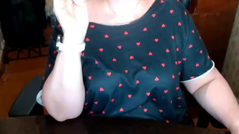 CharlotteXTasty online show from July 13, 5:57 pm