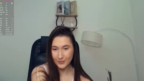 Chelsie online show from February 6, 7:39 pm