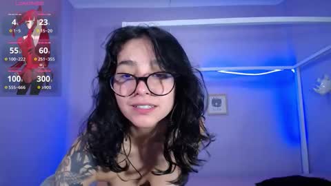 cielo__777 online show from December 4, 6:30 pm