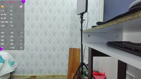  GRETCHEN  online show from February 6, 12:15 pm