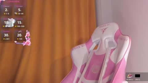 CutieSue online show from March 17, 5:28 pm