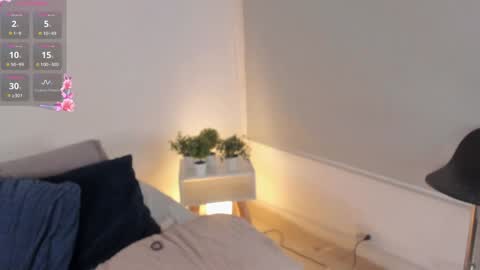 Snapshot of cylie_lee chatting on February 2, 12:51 am Cylie online show from February 2, 12:51 am