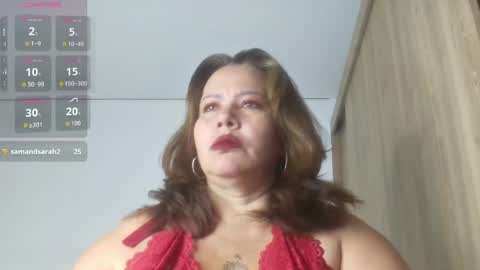 Im Dulce online show from April 17, 10:23 pm