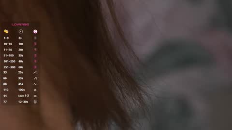 Elizabeth online show from January 31, 7:11 pm