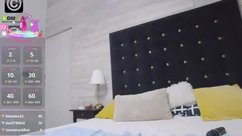 ella_lizzie online show from December 15, 10:48 pm