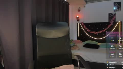 emilyrousex online show from February 21, 5:09 pm