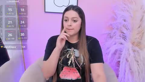 Erika Mendez online show from January 15, 6:03 pm