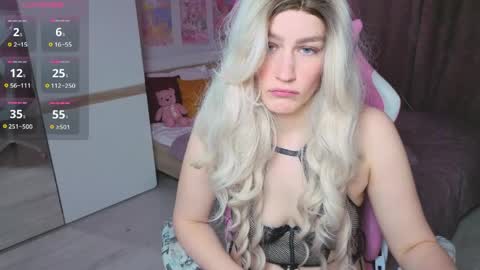 Michelle online show from April 8, 2:52 pm