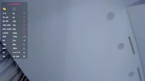 Emely  online show from September 13, 7:00 pm