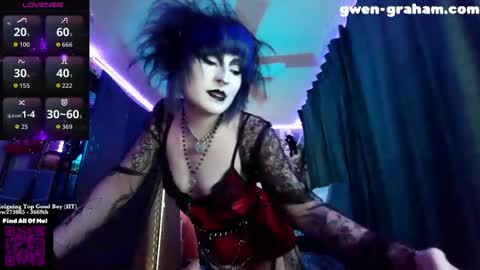 Gwen Graham online show from April 2, 2:20 am