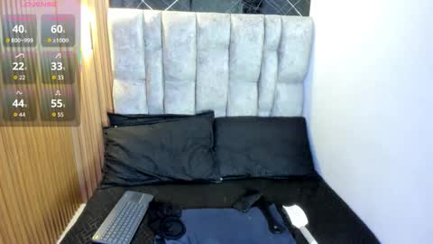 hikaru_dl online show from January 7, 9:40 pm