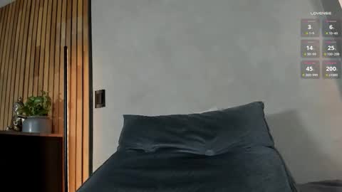 Sofia independent model online show from February 14, 11:56 am