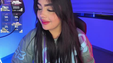 Snapshot of i_am_ari chatting on January 16, 4:07 am Ari online show from January 16, 4:07 am