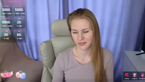 isabelallen online show from February 6, 10:14 am