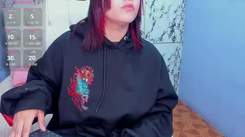 Itsuki N online show from January 9, 12:09 pm