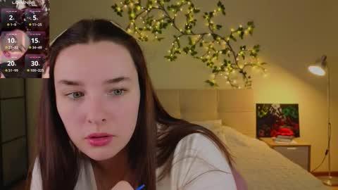 Daisy online show from March 15, 4:14 am