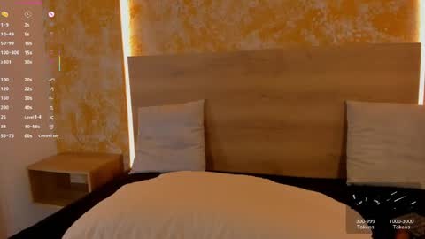 Kathy   online show from April 8, 8:55 pm