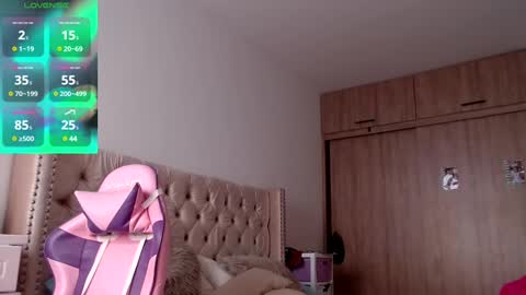 khloe33 online show from March 5, 6:45 pm