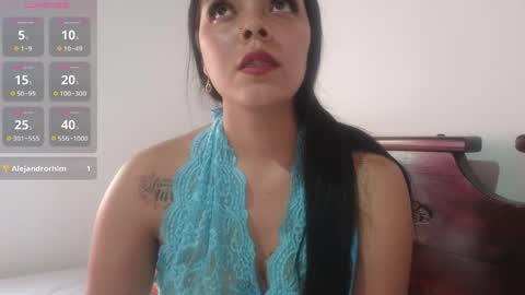 kimberlyles7 online show from April 5, 8:41 pm