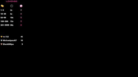 MISS RYN  online show from February 22, 3:01 am