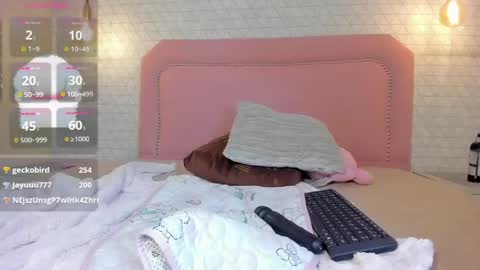  K I T T  Y  online show from April 18, 7:07 pm