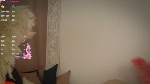 Alika  All the fun begins in a private show online show from March 20, 4:01 pm