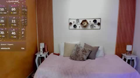 Kristen online show from March 6, 7:20 pm