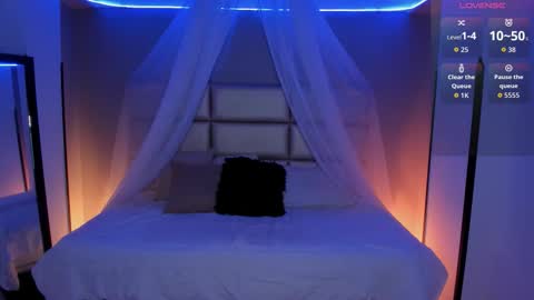 Kristen online show from November 13, 8:52 pm