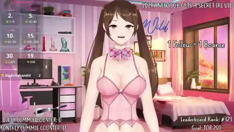 Kyra Wild online show from June 11, 9:55 pm