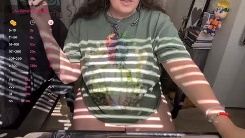 LadyLoki111 online show from February 9, 5:04 pm