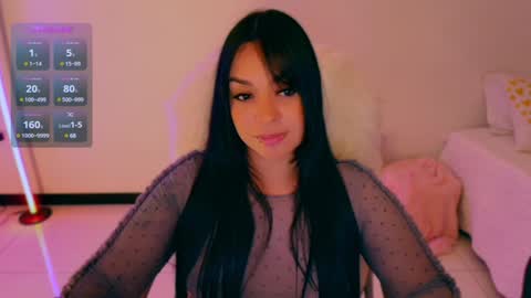 Snapshot of lalablack1_ chatting on January 6, 10:47 pm lalablack1_ online show from January 6, 10:47 pm