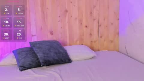 Snapshot of lanaevanss chatting on September 20, 4:55 am lana Evans online show from September 20, 4:55 am