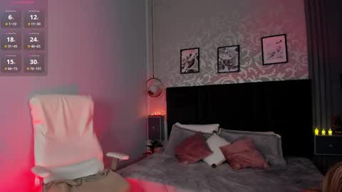 Lara online show from February 15, 9:39 pm