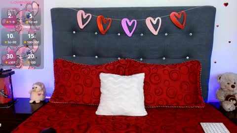 LUCY online show from February 8, 9:25 pm